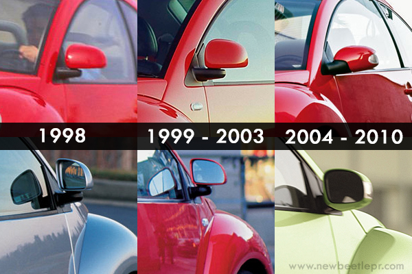 New Beetle Signals Changes